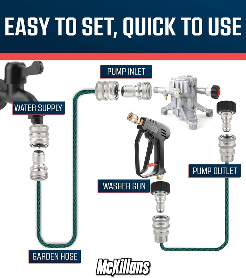 McKillans ® M22-15mm Pressure Washer Quick Connect Kit, M22-15mm to 3/8" Male Female Quick Disconnect Kit for Power Washer (Stainless Steel) - Image 4